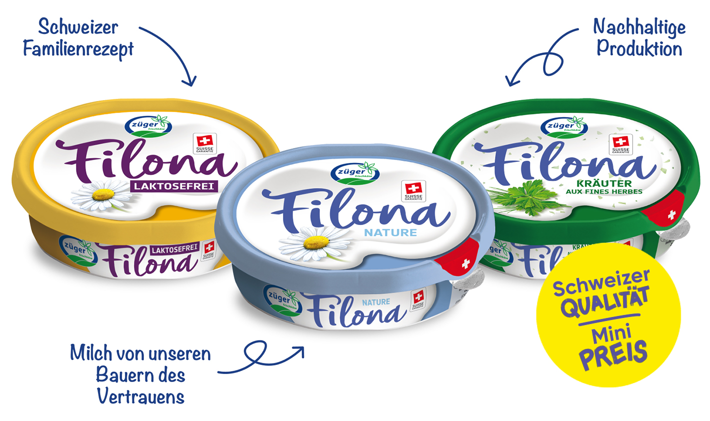 Filona Produktepallette